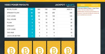 Bitcoin Games casino: Джекпоты