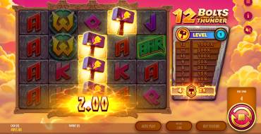 12 Bolts of Thunder: Функция Free Spins