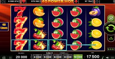 40 Power Hot: Выигрыши