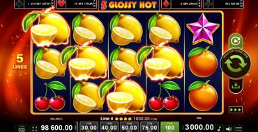 5 Glossy Hot: Выигрыши