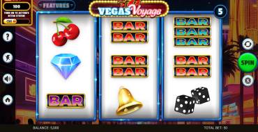 777 – Vegas Voyage: Игровой автомат