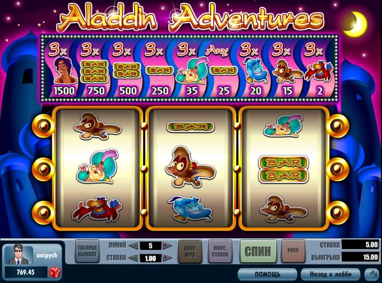 Онлайн слот Aladdin Adventures играть