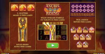 Anubis Rising Jackpot King: Уникальные функции