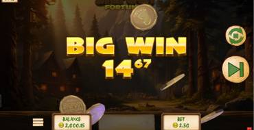 Bigfoot Fortunes: Игровой автомат