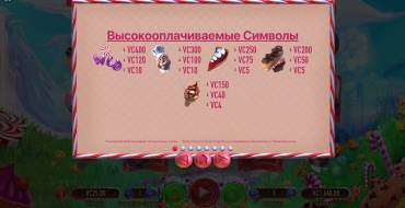 Cake Valley: Таблица выплат