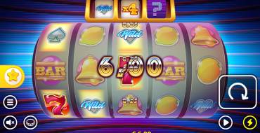 Casino Win Spin: Выигрыши