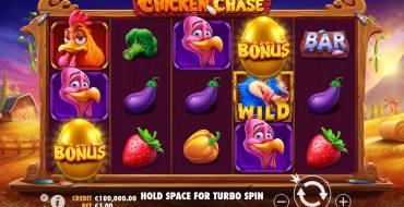 Chicken Chase: Игровой автомат