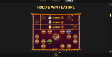 Chillipop: Get Em All — Hold&Win: Бонусные игры