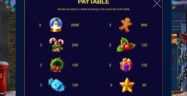 Christmas Jackpot: Таблица выплат