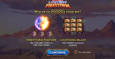 Colt Lightning Firestorm: Уникальные функции