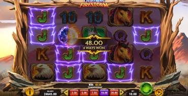 Colt Lightning Firestorm: Выигрыши