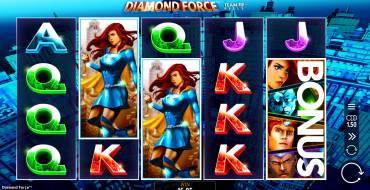 Diamond Force: Тематика