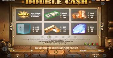 Double Cash: Таблица выплат