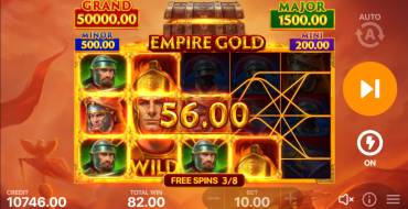 Empire Gold: Hold and Win: Фриспины