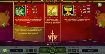 Excalibur slot: Бонусные символы слота