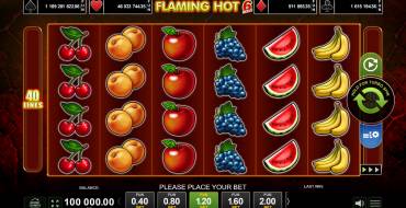 Flaming Hot 6 Reels: Игровой автомат