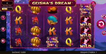 Geisha's Dream: Игровой автомат