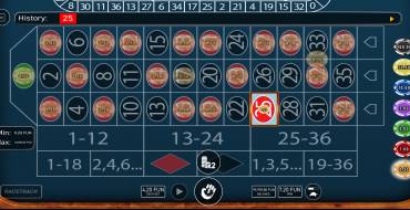 Gold Roulette: Выигрыши