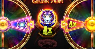 Golden Tiger: Призы