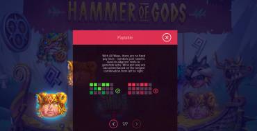 Hammer of Gods: Таблица выплат