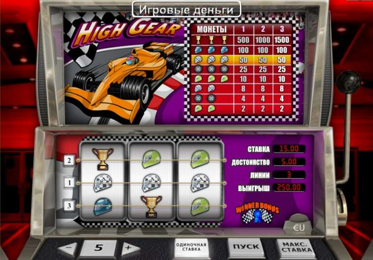 Онлайн слот High Gear играть