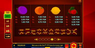 Hot Slot: 777 Coins Extremely Light: Таблица выплат