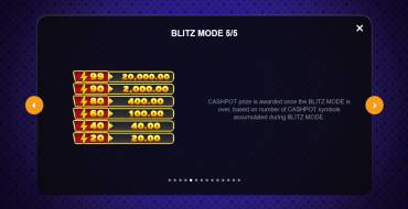 Hyper Blitz Hold and Win: Джекпот