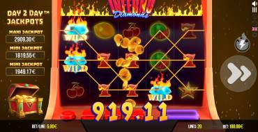 Inferno Diamonds: Выигрыши