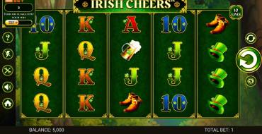 Irish Cheers: Игровой автомат