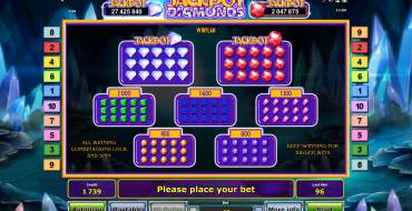 Jackpot Diamonds: Джекпоты