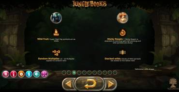 Jungle Books: Призы