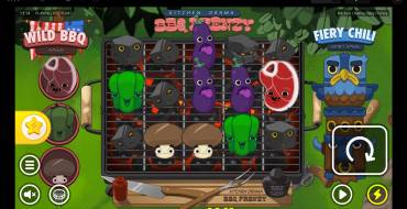 Kitchen Drama: BBQ Frenzy: Выигрыши