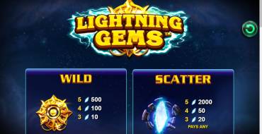 Lightning Gems: Выплаты