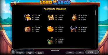 Lord Of The Seas: Таблица выплат