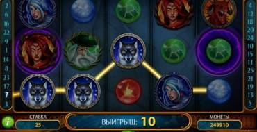 Magic Portals: Выигрыши