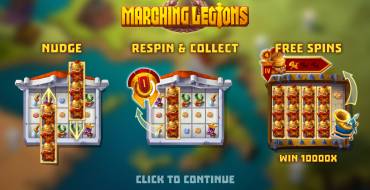 Marching Legions: Игровой автомат