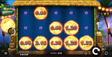 Maui Millions: Режим Hyperbonus