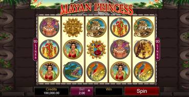 Mayan Princess: Mayan Princess