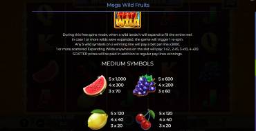 Mega Wild Fruits: Таблица выплат