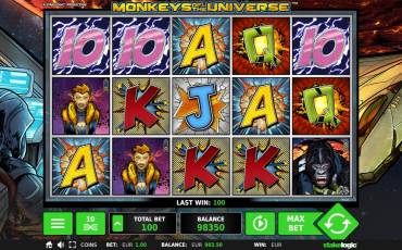 Игровой автомат Monkeys of the Universe