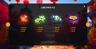 Moonrise Fortunes Hold and Win: Таблица выплат