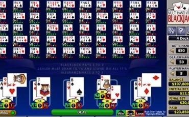 Блэкджек Multi-hand Video Blackjack