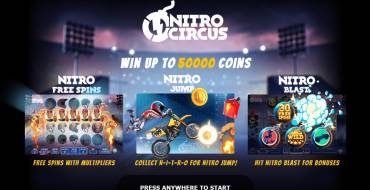 Nitro Circus: Персонажи