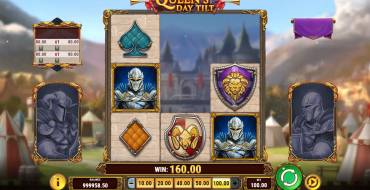 Queen’s Day Tilt: Выигрыши