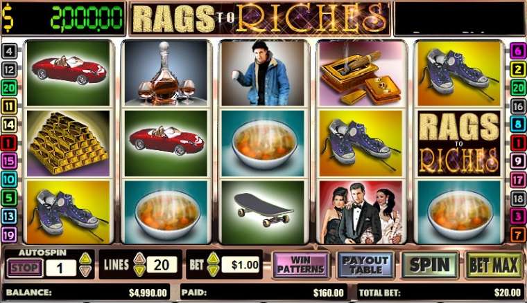 Слот Rags to Riches играть бесплатно