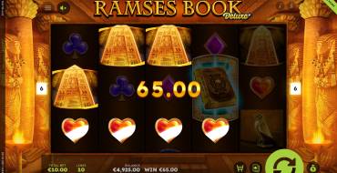 Ramses Book Deluxe: Выигрыши