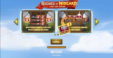 Riches of Midgard: Игровой автомат