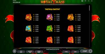 Royal Xmass Dice: Таблица выплат