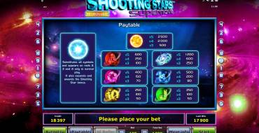 Shooting Stars Supernova: Выплаты