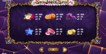 Spin Joker, Spin!: Таблица выплат